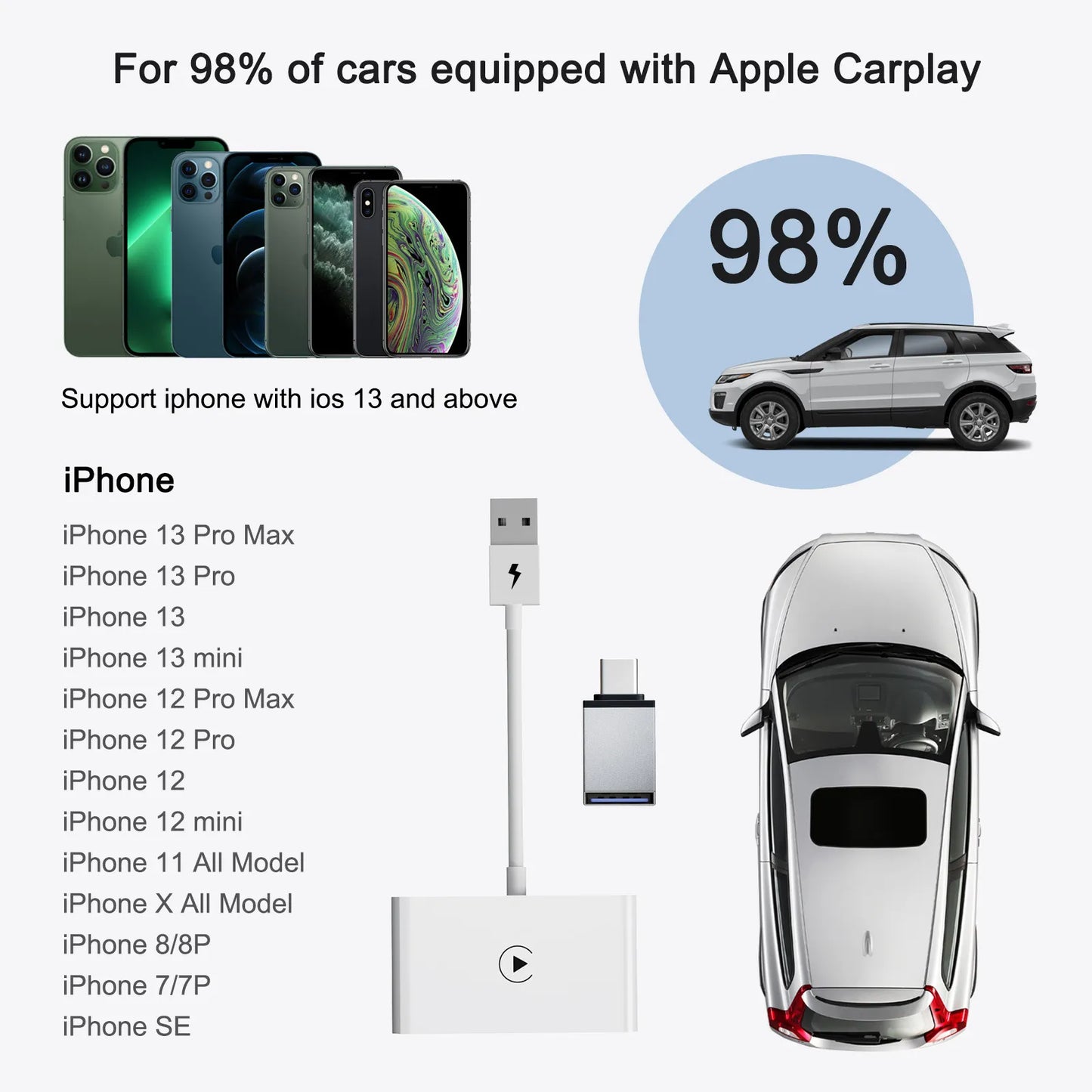 Wireless CarPlay Adapter for Android/Apple